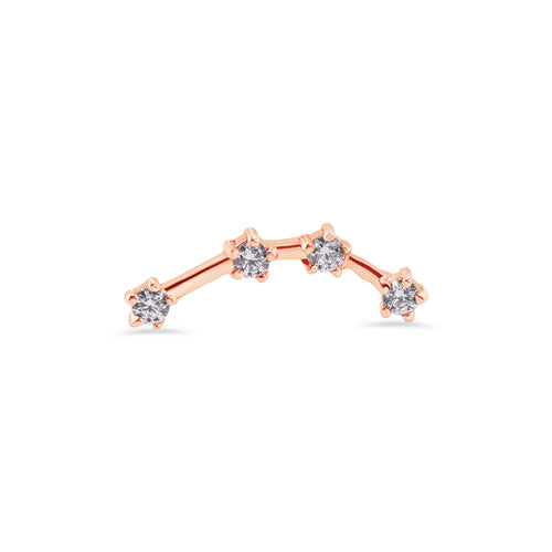 Zodiac Constellations
