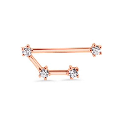 Zodiac Constellations