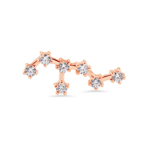 Zodiac Constellations
