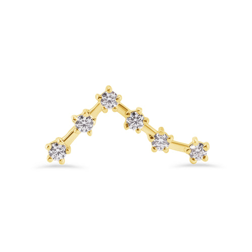Zodiac Constellations