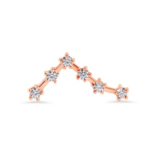 Zodiac Constellations