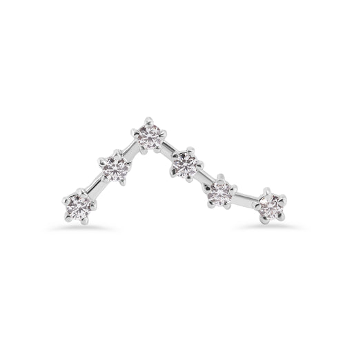 Zodiac Constellations