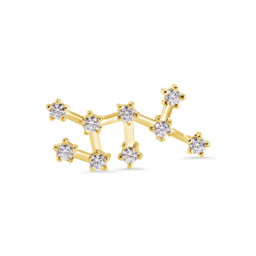 Zodiac Constellations