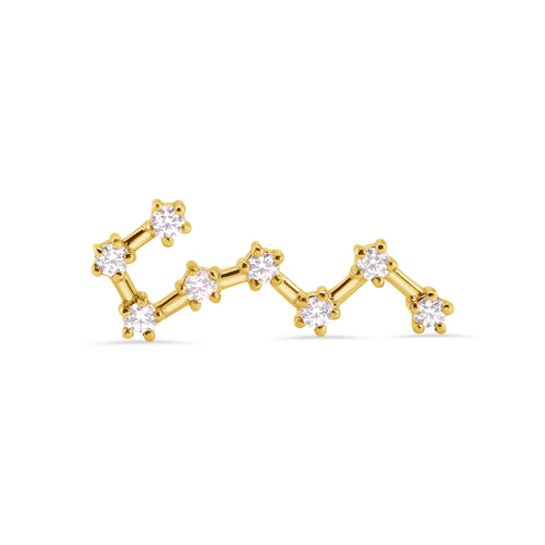 Zodiac Constellations