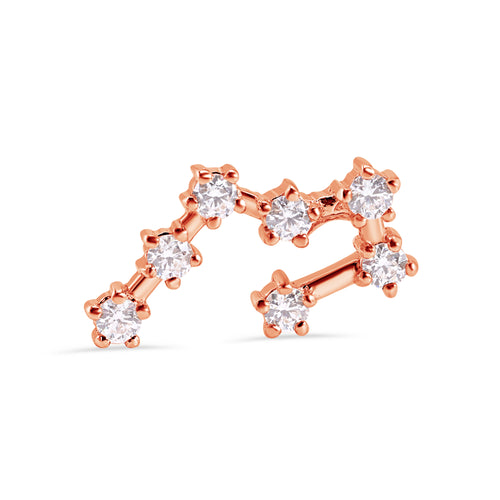 Zodiac Constellations