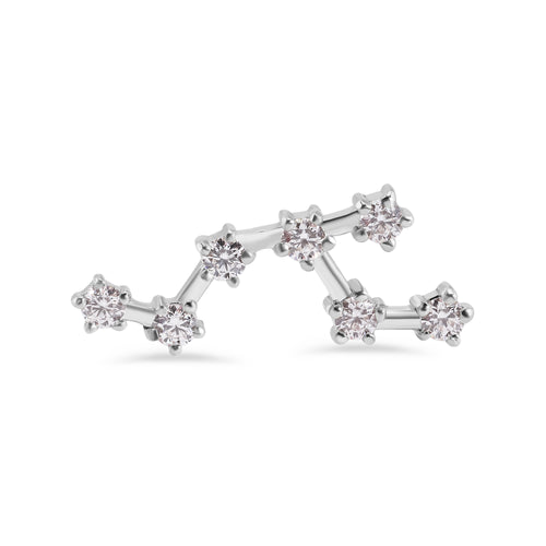 Zodiac Constellations