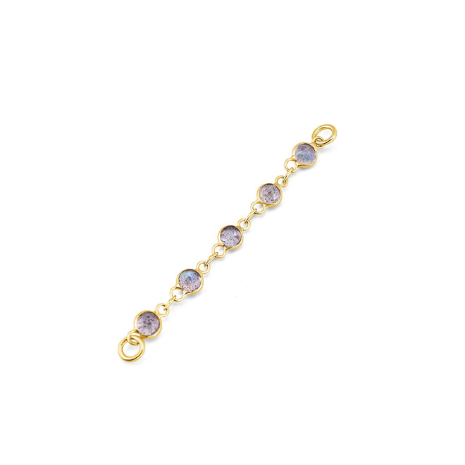 Labradorite Chain