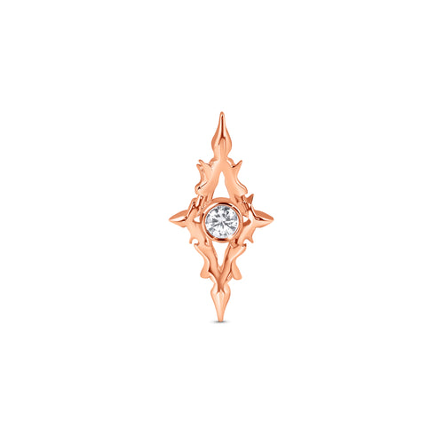 Zenith