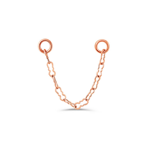 Razor Chain